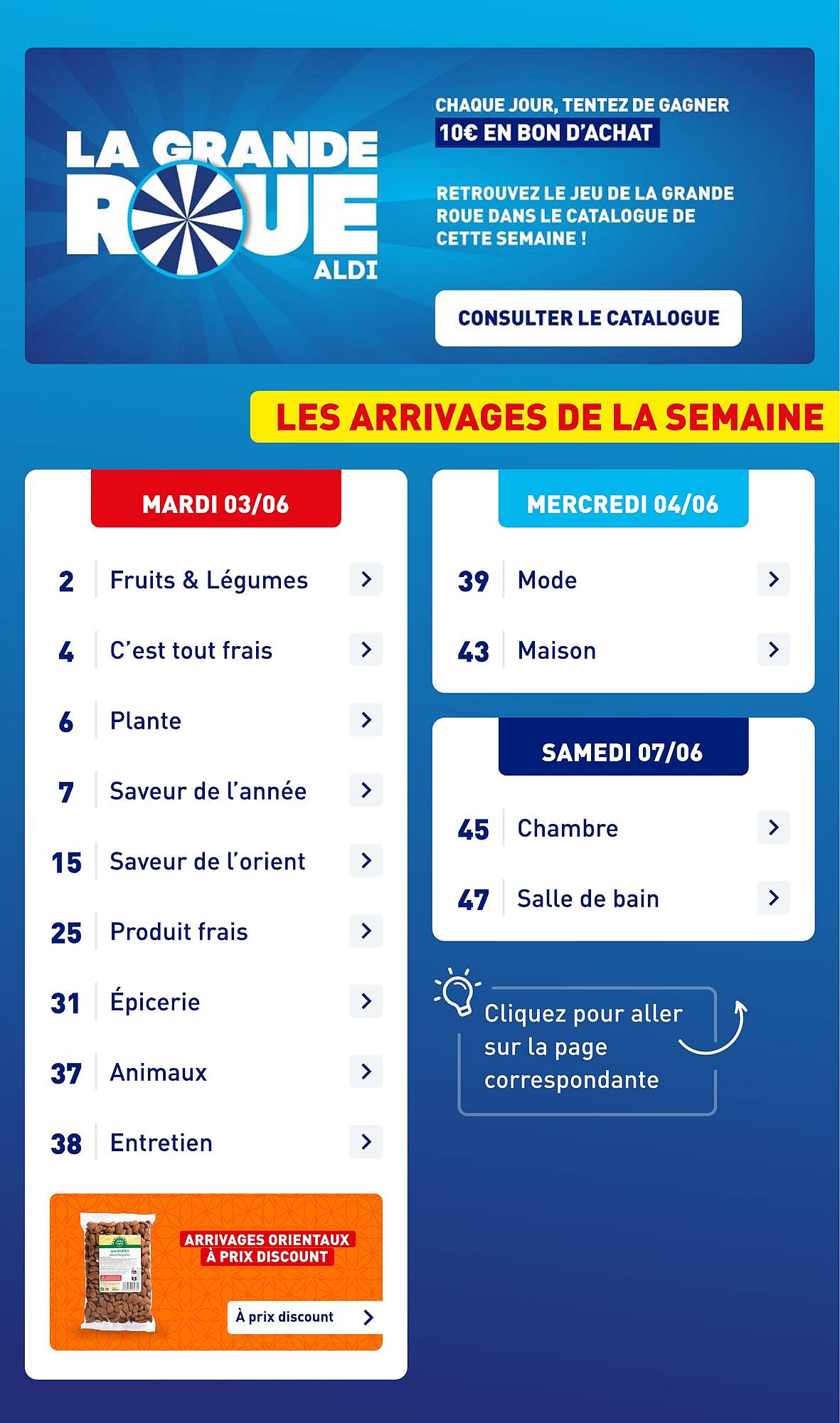 ALDI Catalogue