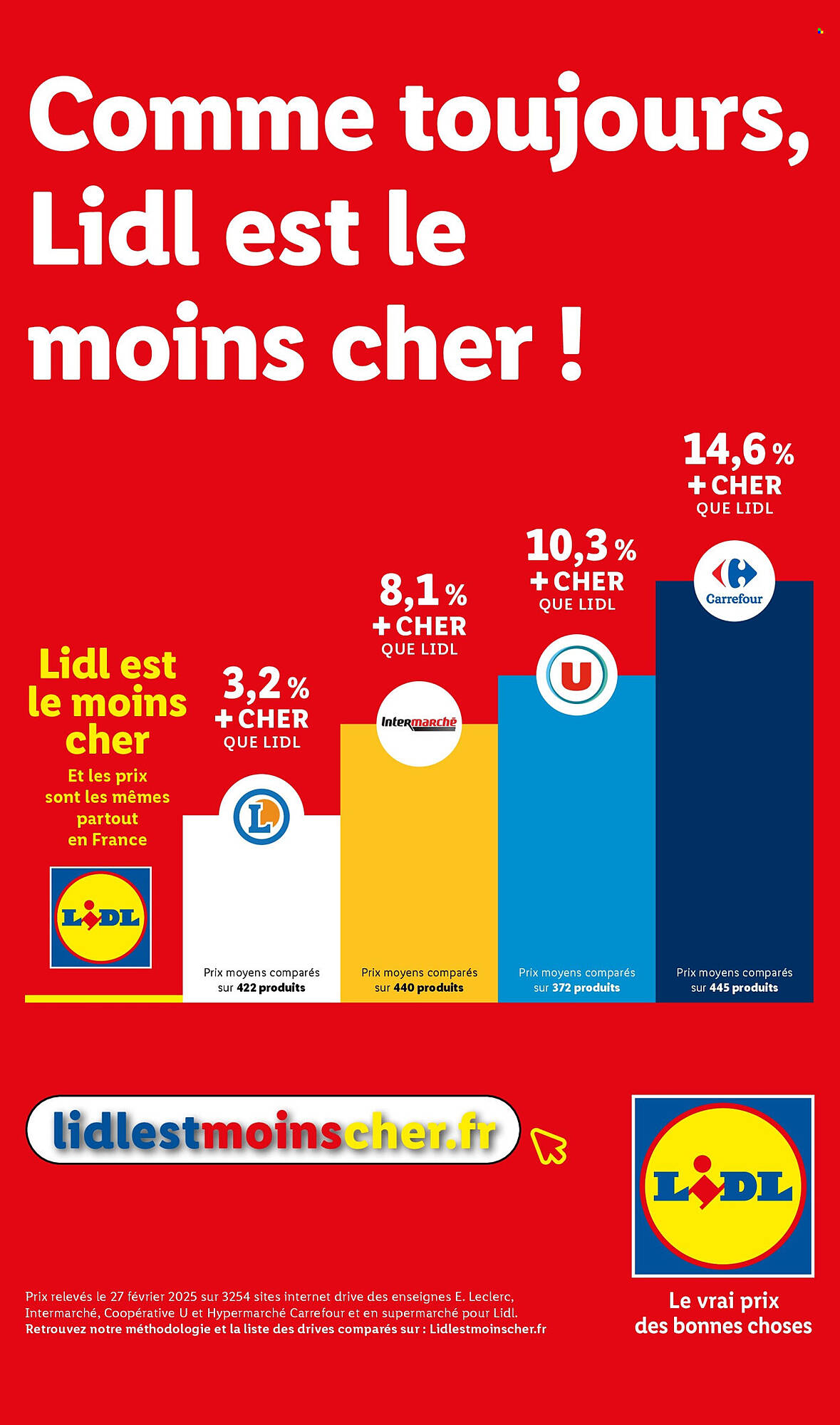 Lidl Catalogue
