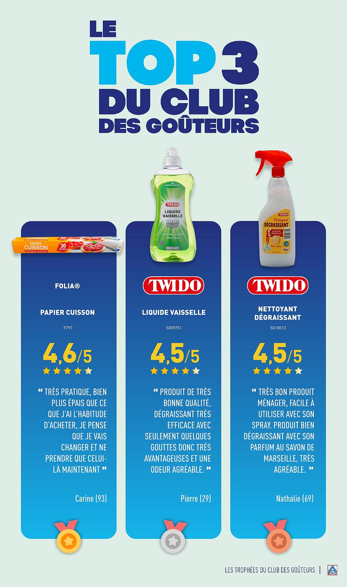 ALDI Catalogue