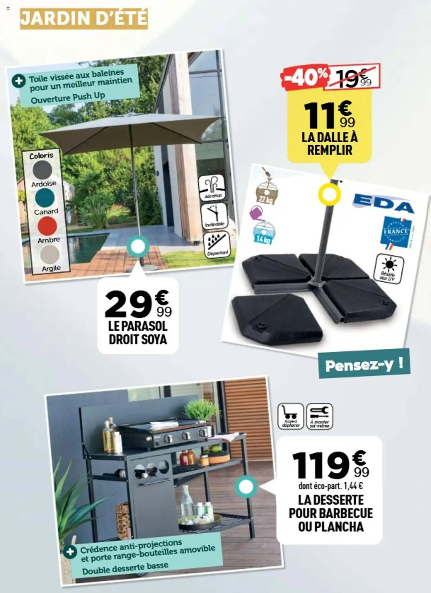 Centrakor Catalogue