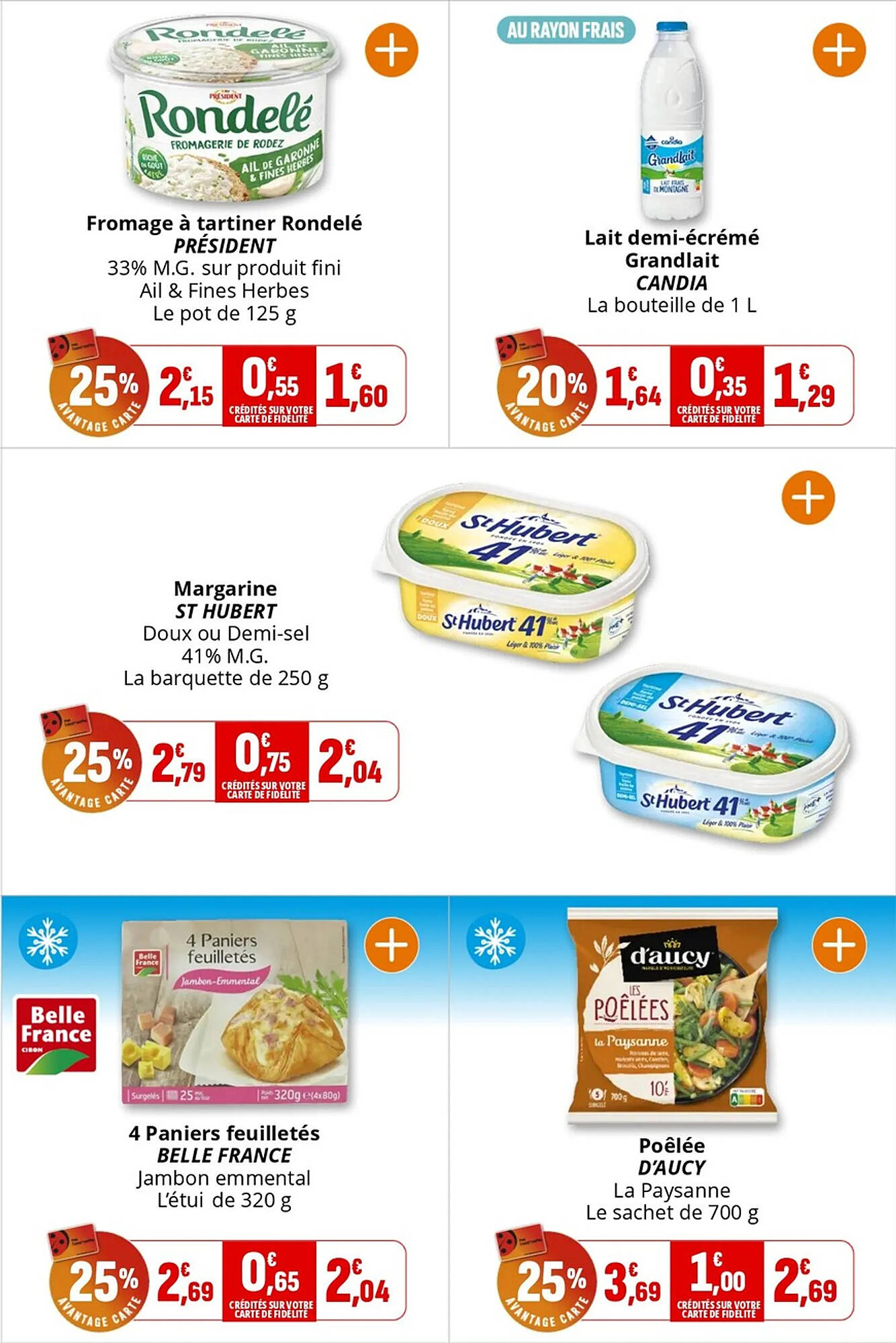 Coccimarket Catalogue