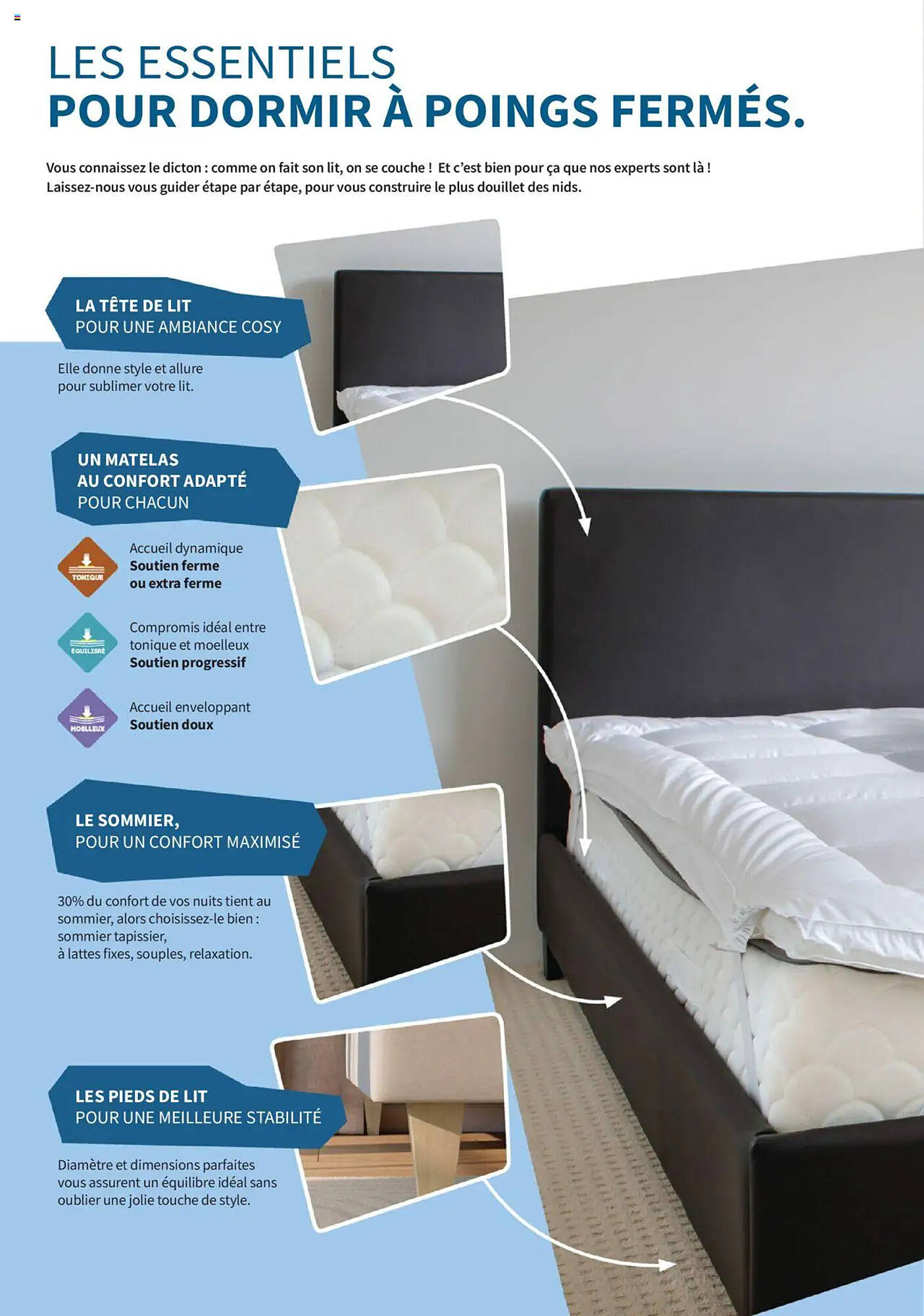 Conforama Catalogue - Pagina 4