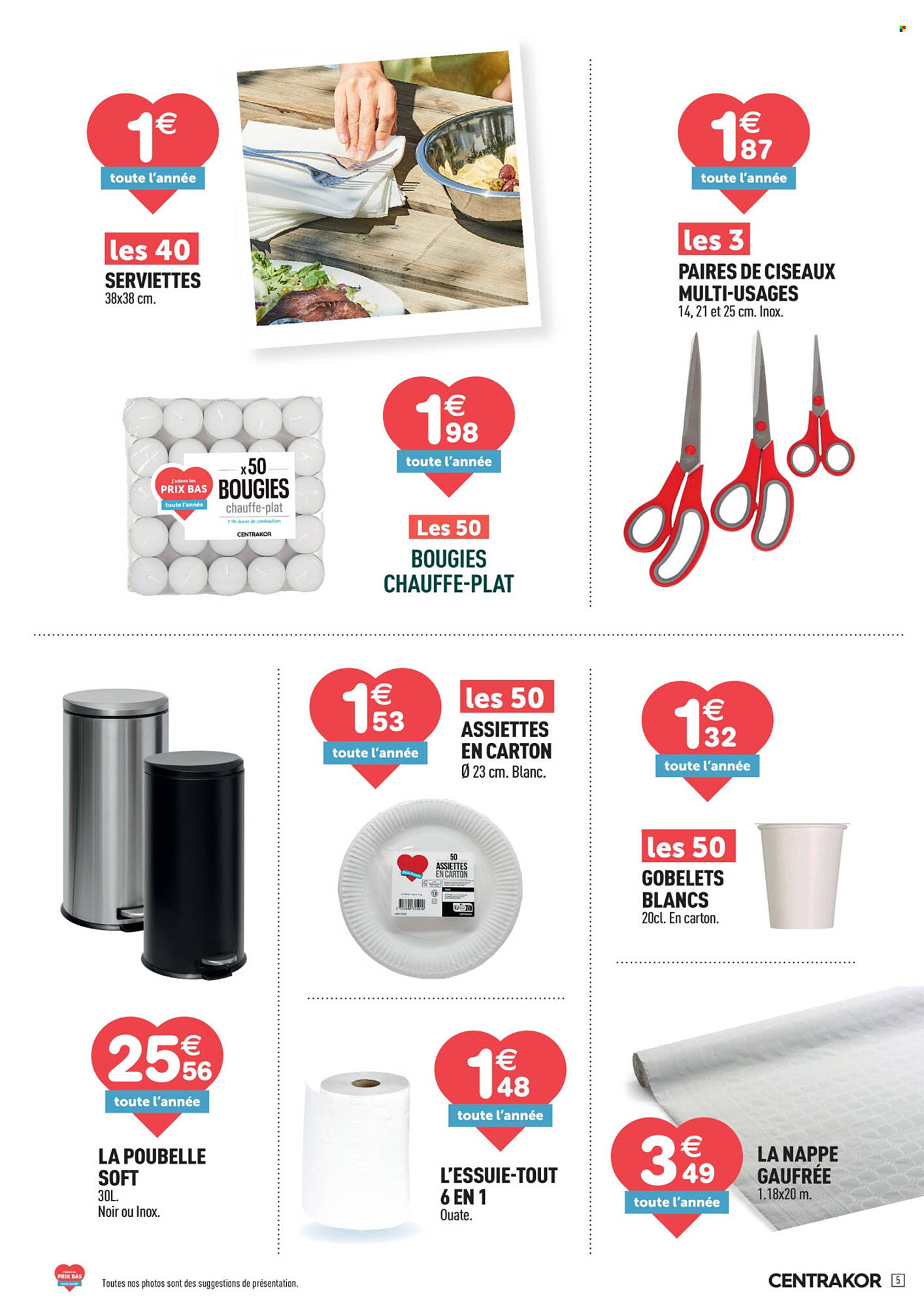 Centrakor Catalogue