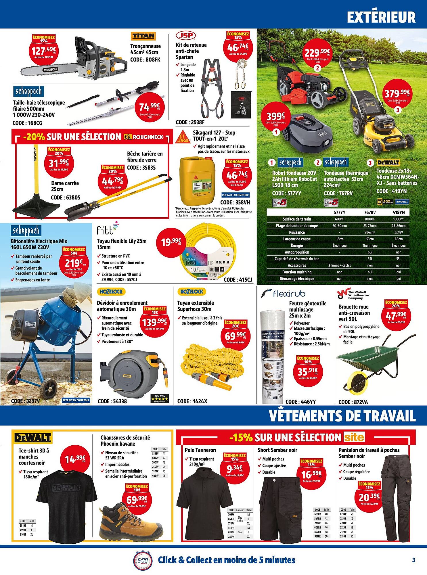 Screwfix Catalogue