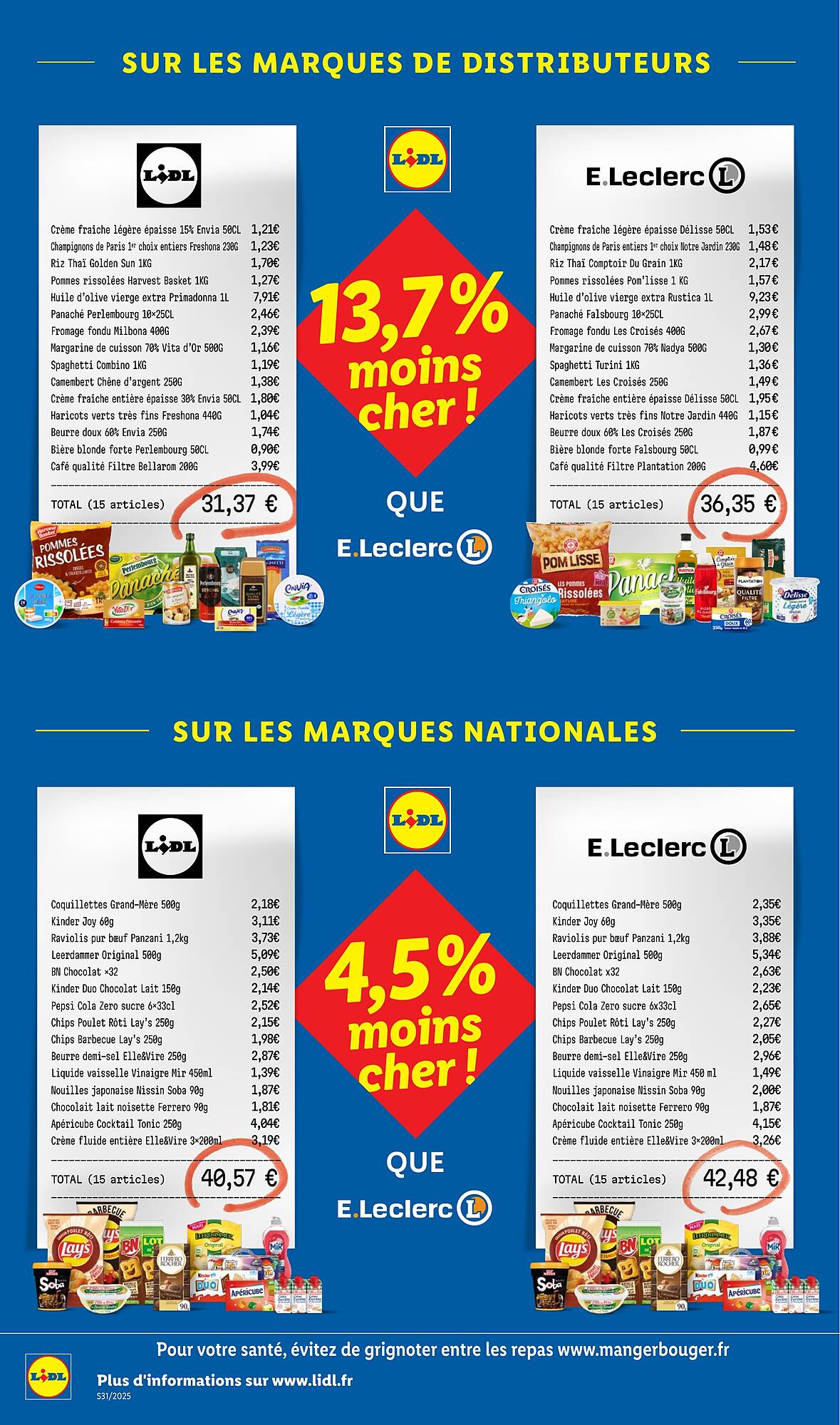 Lidl Catalogue - Pagina 2