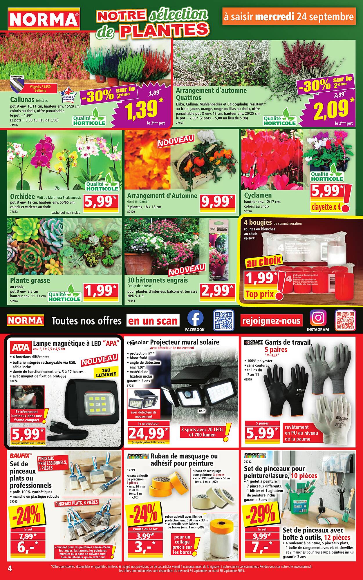 Norma Catalogue - Pagina 4