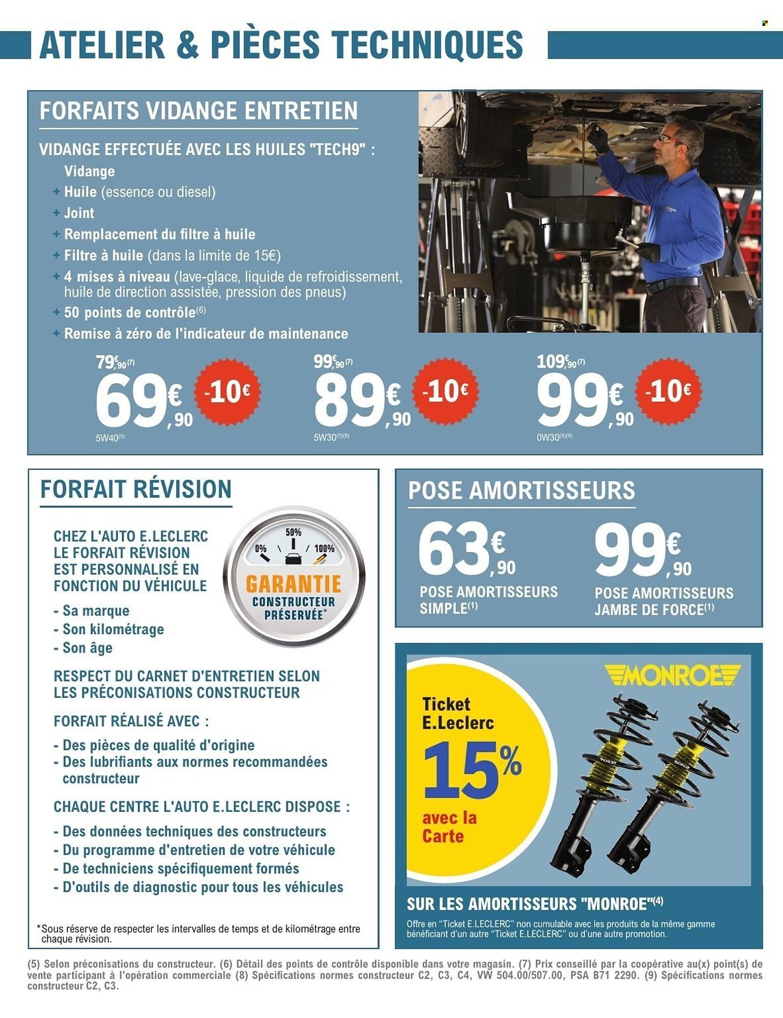 E.Leclerc L'Auto Catalogue - Pagina 7