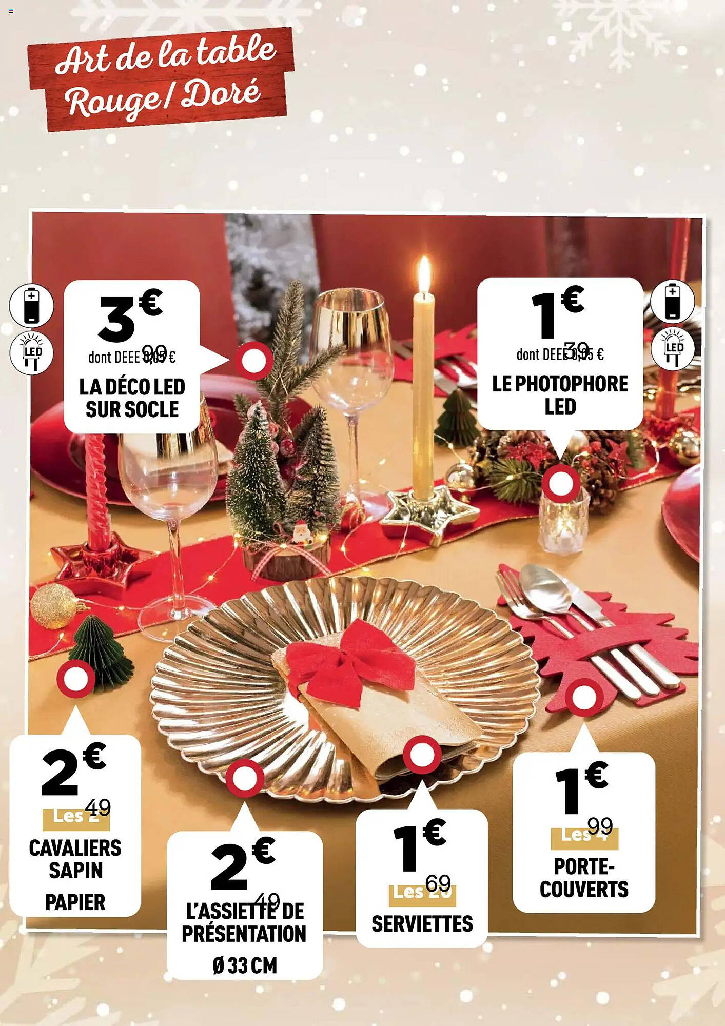 Centrakor Catalogue - Pagina 17