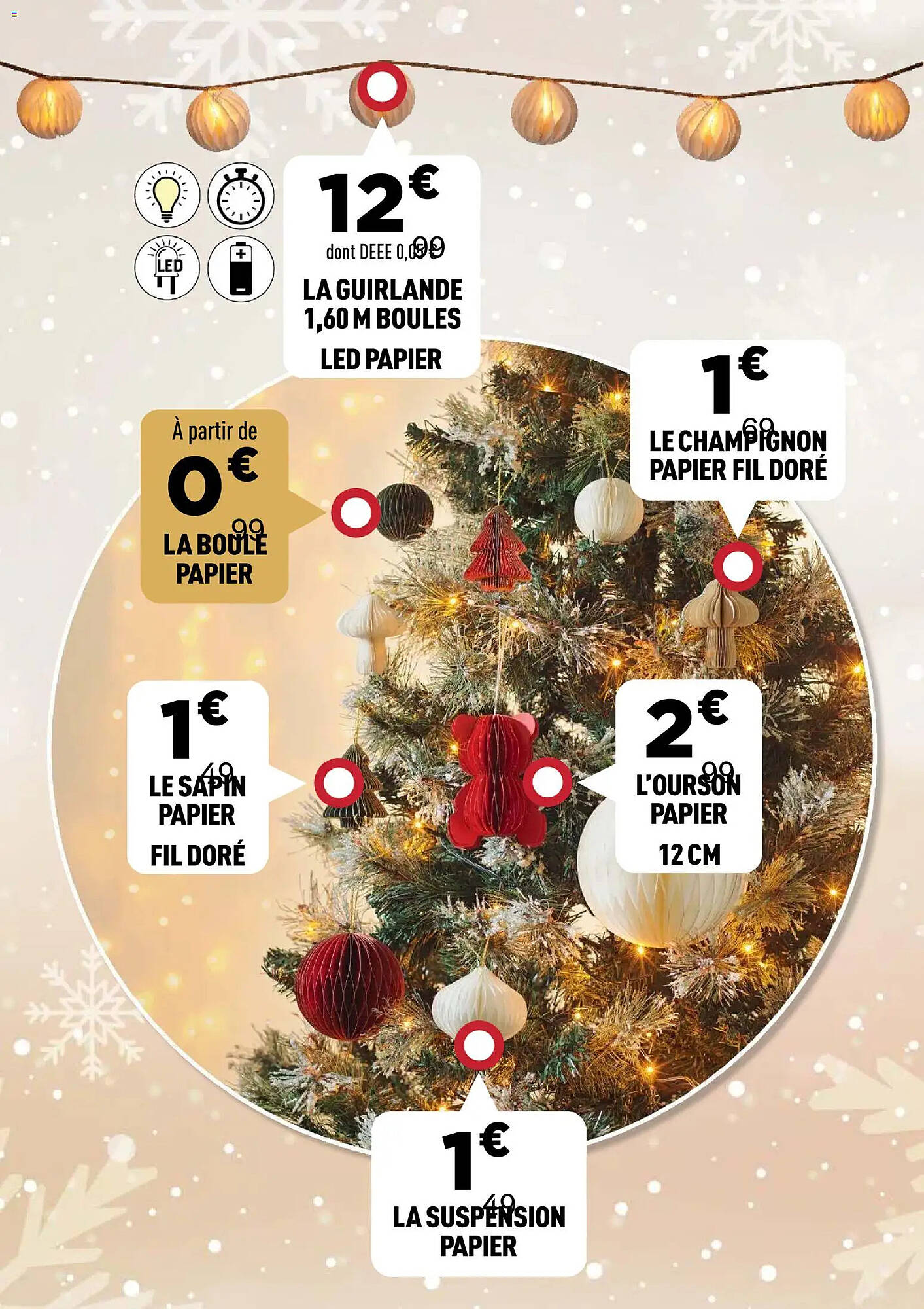 Centrakor Catalogue - Pagina 22