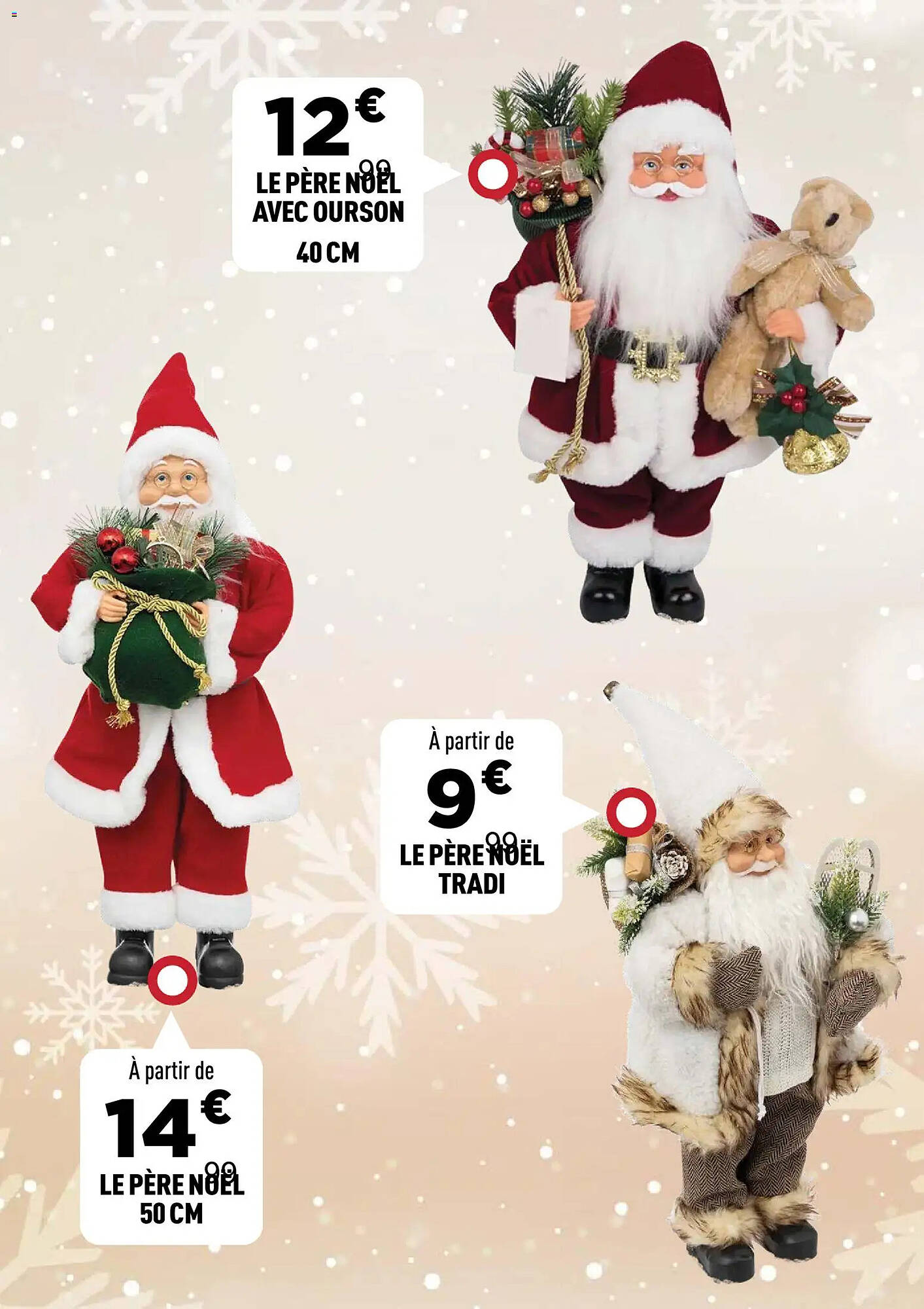 Centrakor Catalogue - Pagina 7