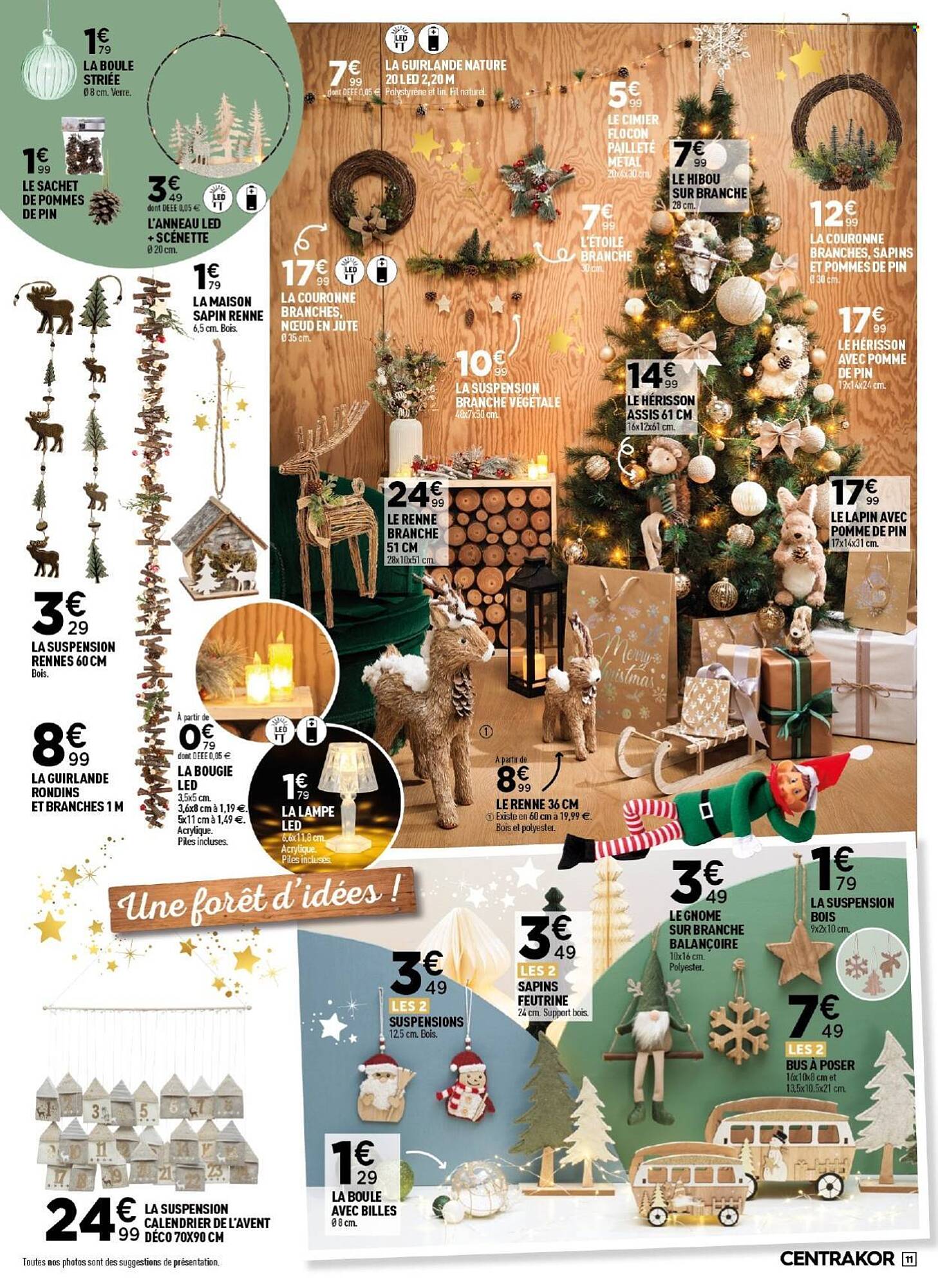 Centrakor Catalogue - Pagina 11