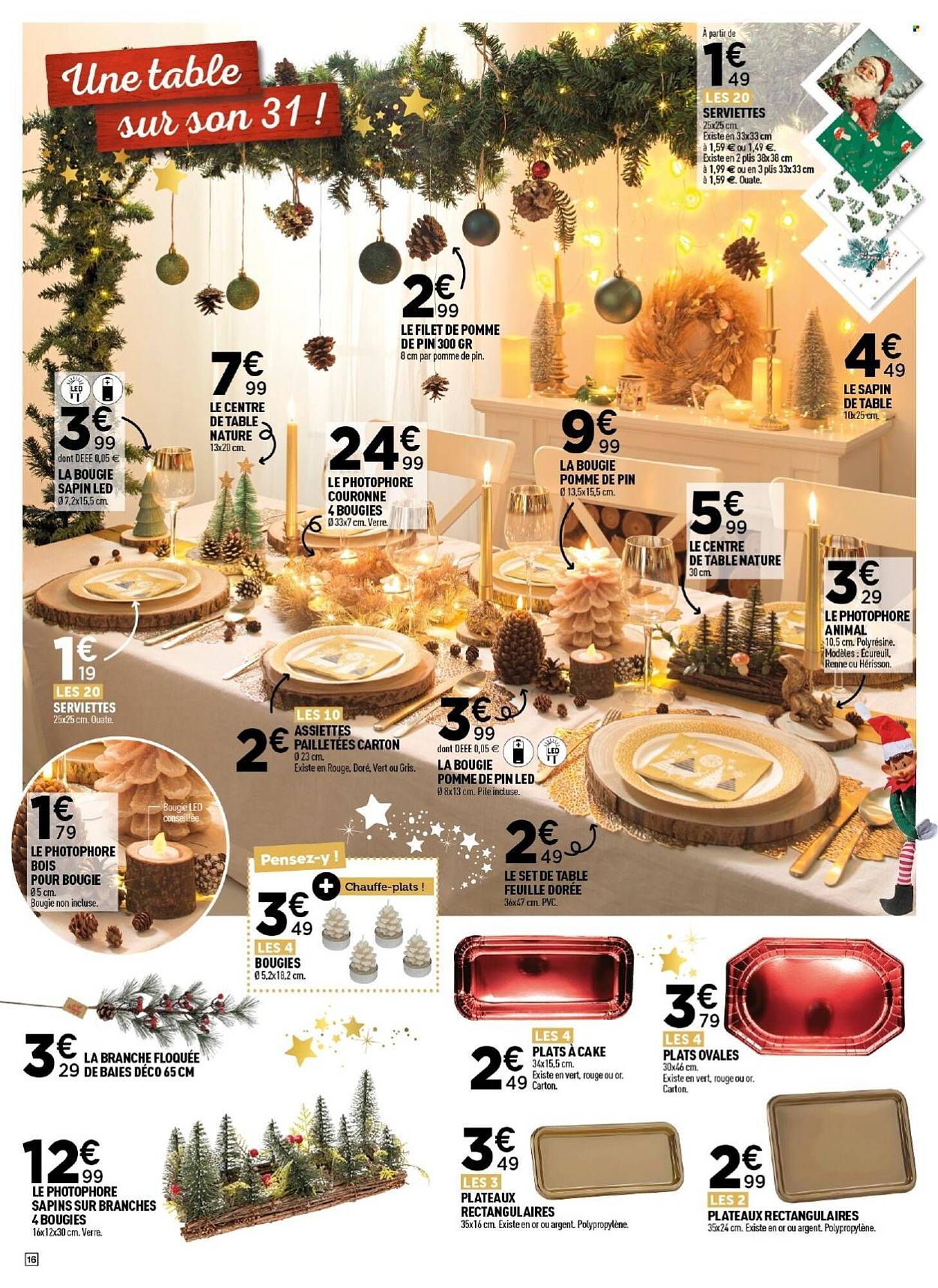 Centrakor Catalogue - Pagina 16