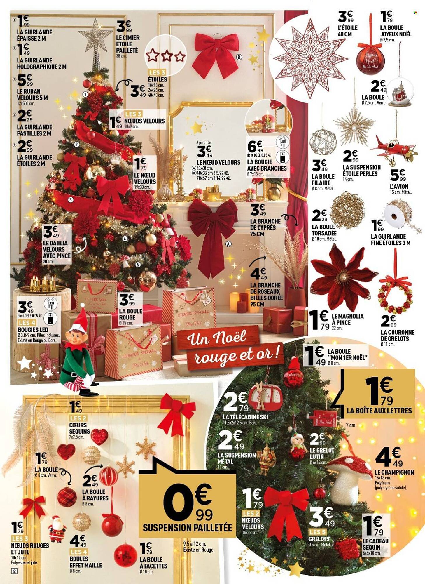 Centrakor Catalogue - Pagina 2