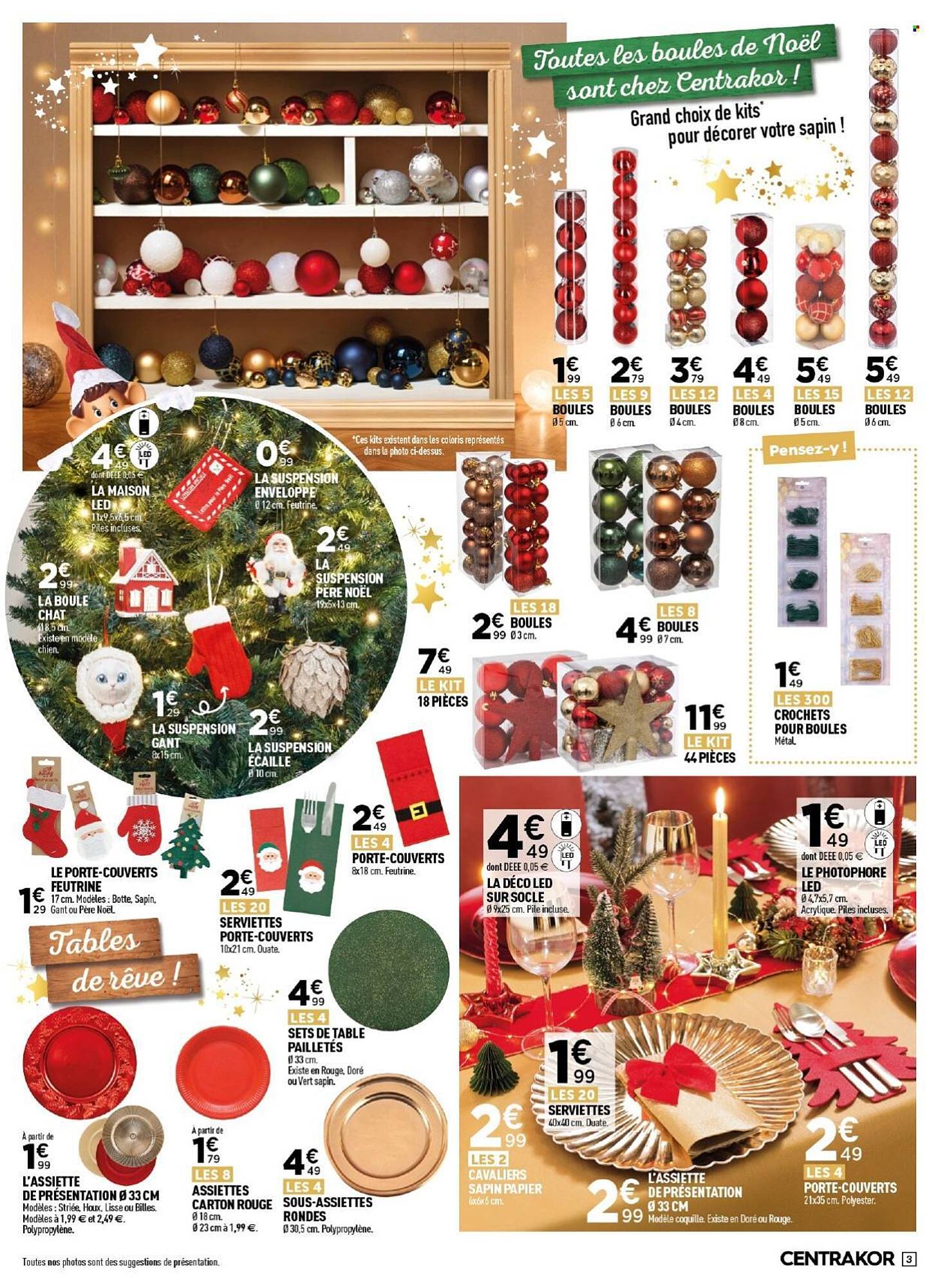 Centrakor Catalogue - Pagina 3