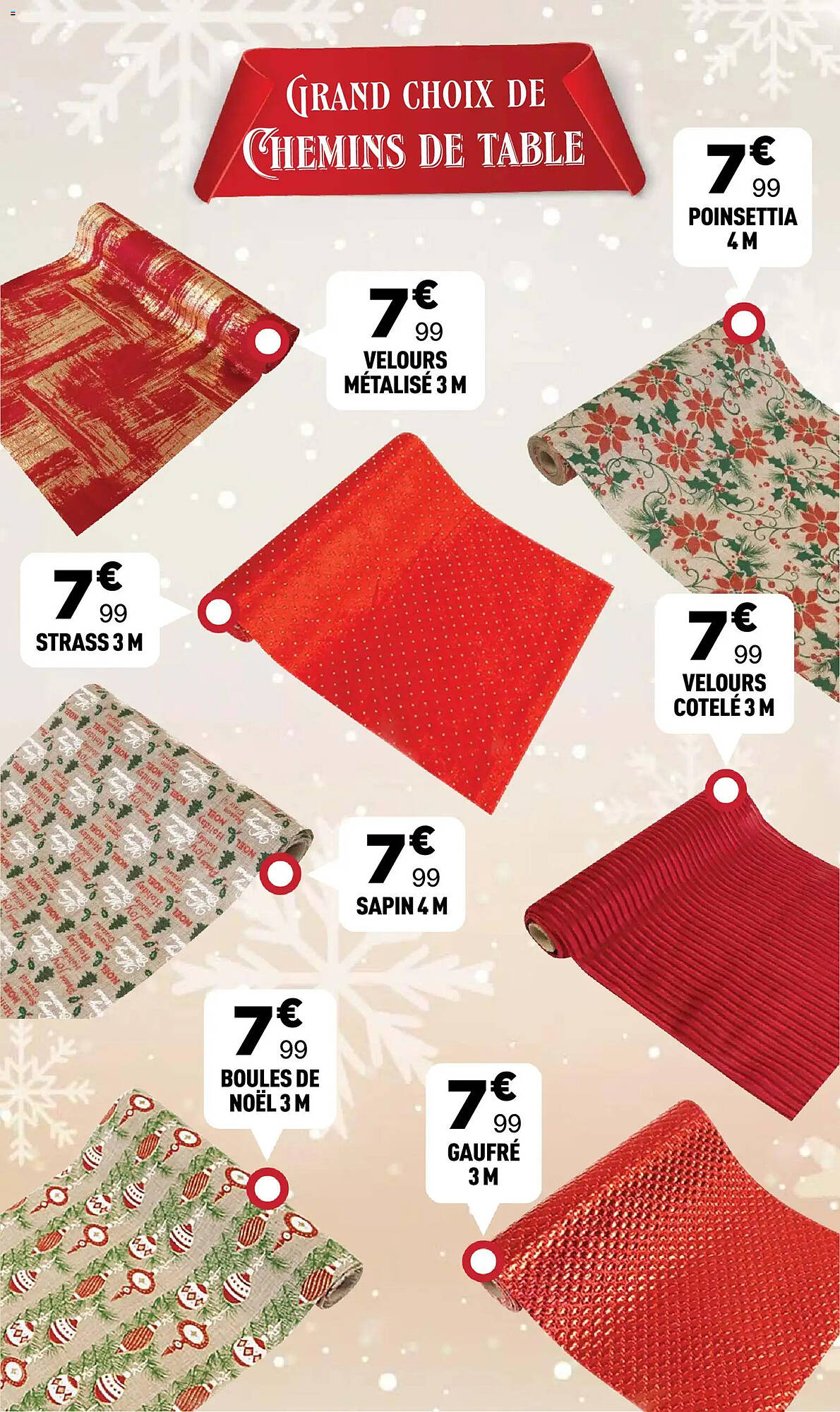 Centrakor Catalogue - Pagina 8