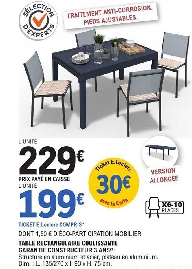 Sitemapcdatahttpsshopinf Inetcomcatalogue Leclerc Art De La Table
