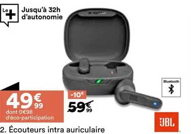 Écouteurs intra auriculaires