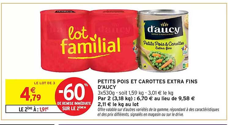 PETITS POIS ET CAROTTES EXTRA FINS D'AUCY