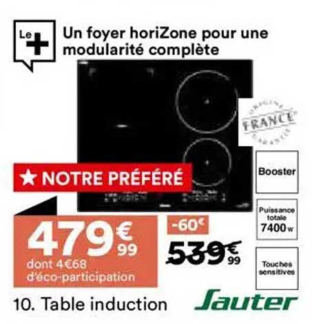 Un foyer horiZone pour une modularité complète