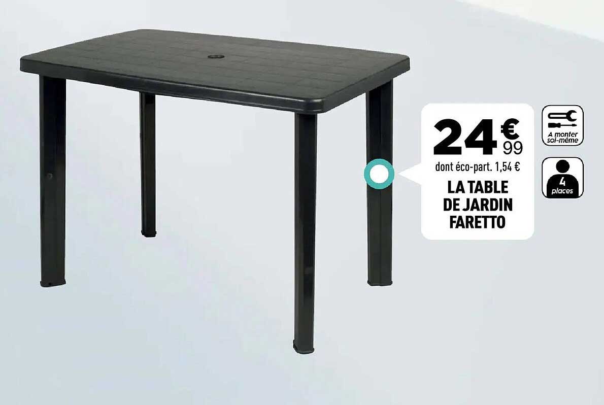 LA TABLE DE JARDIN FARETTO