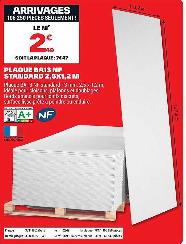 PLAQUE BA13 NF STANDARD 2,5X1,2 M