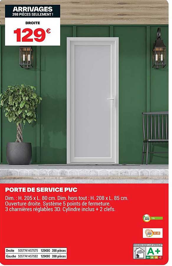 Sitemapcdatahttpsfreydreferenzcomporte De Service Largeur 120 Cm Brico Depot