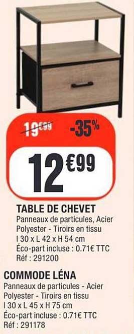 Sitemapcdatahttpspattinf Inetcomtable De Chevet La Foir Fouillenull