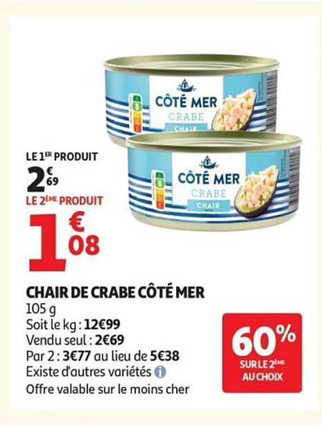 CHAIR DE CRABE CÔTÉ MER