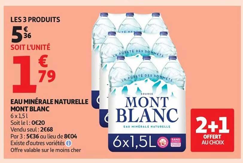 EAU MINÉRALE NATURELLE MONT BLANC