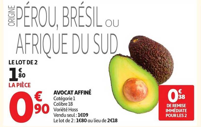 PÉROU, BRÉSIL ou AFRIQUE DU SUD