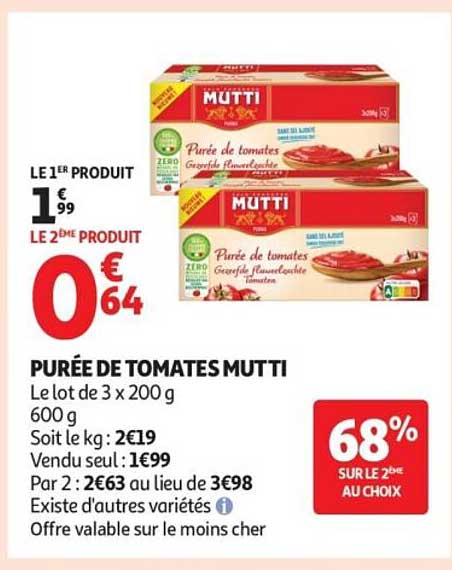 PURÉE DE TOMATES MUTTI