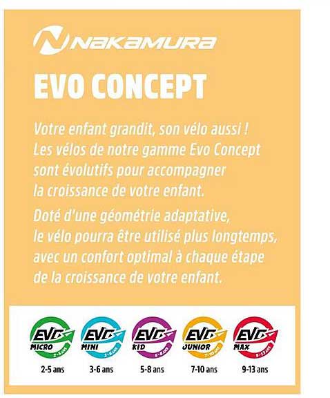 EVO CONCEPT