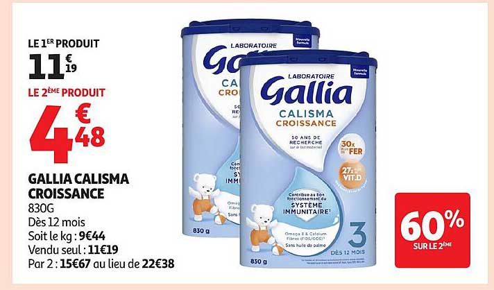 GALLIA CALISMA CROISSANCE