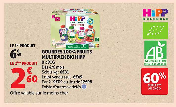 GOURDES 100% FRUITS MULTIPACK BIO HIPP