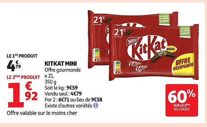 KITKAT MINI