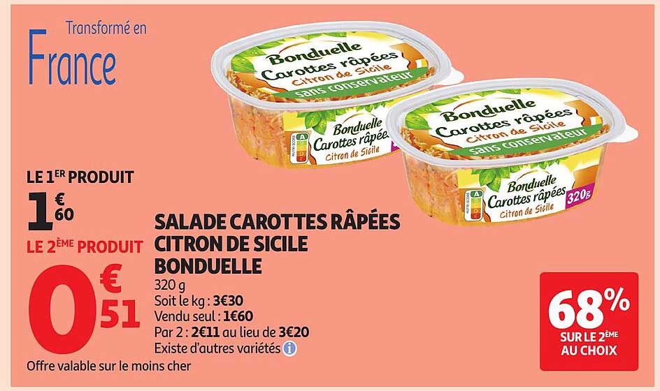 Salade Carottes Râpées Citron de Sicile Bonduelle