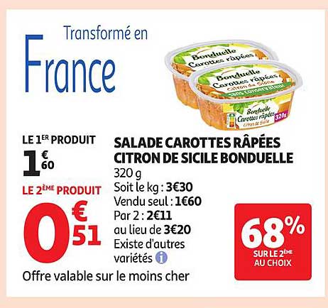 SALADES CAROTTES RÂPÉES CITRON DE SICILE BONDUELLE