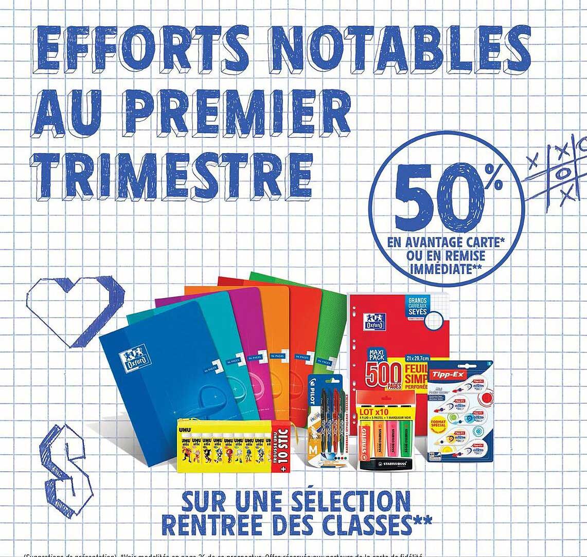 EFFORTS NOTABLES AU PREMIER TRIMESTRE
