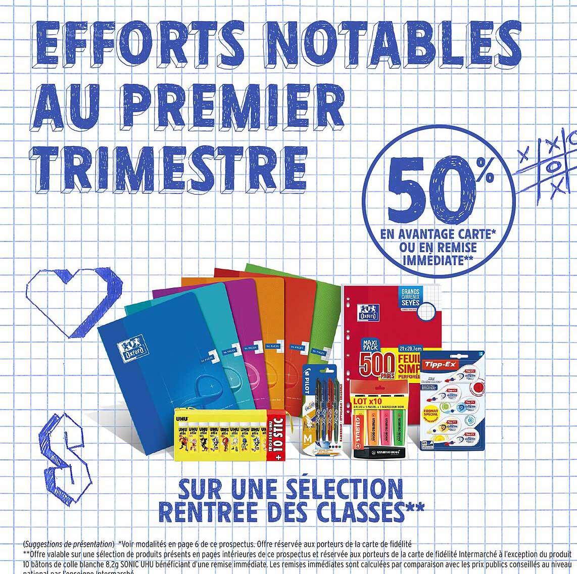 EFFORTS NOTABLES AU PREMIER TRIMESTRE