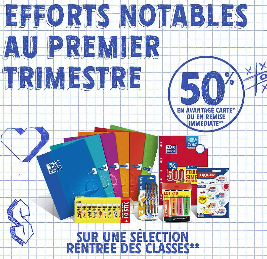 EFFORTS NOTABLES AU PREMIER TRIMESTRE