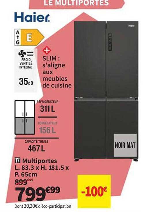 LE MULTIPORTES