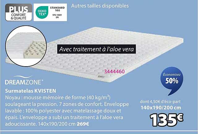 Surmatelas KVISTEN