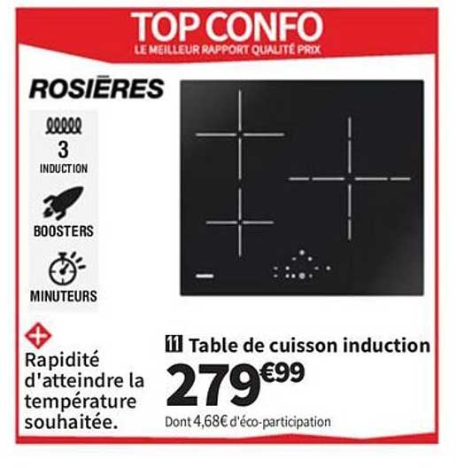 Table de cuisson induction