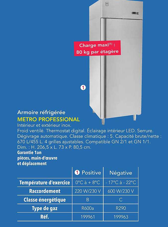 Armoire réfrigérée METRO PROFESSIONAL
