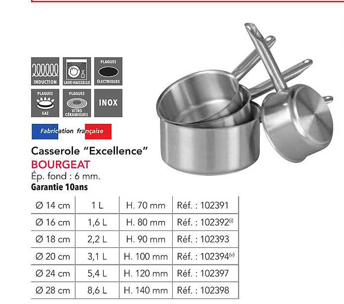 Casserole "Excellence" BOURGEAT