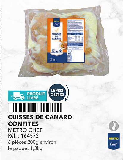 CUISSES DE CANARD CONFITES