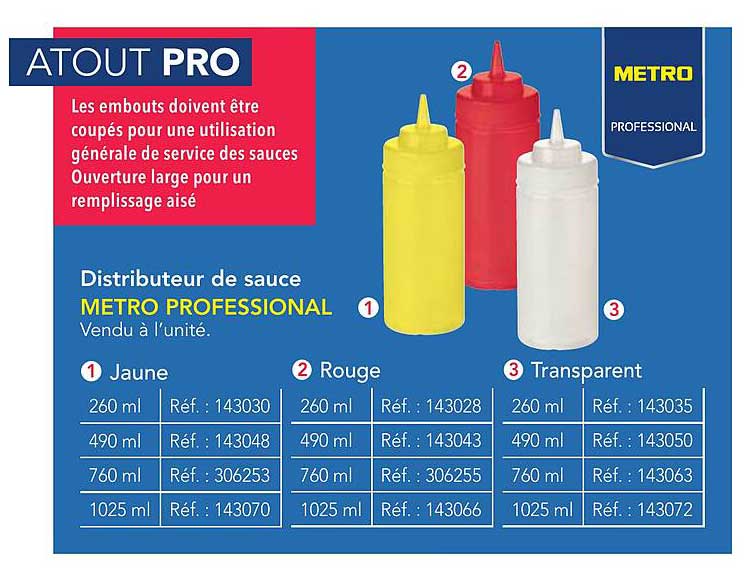 Distributeur de sauce METRO PROFESSIONAL