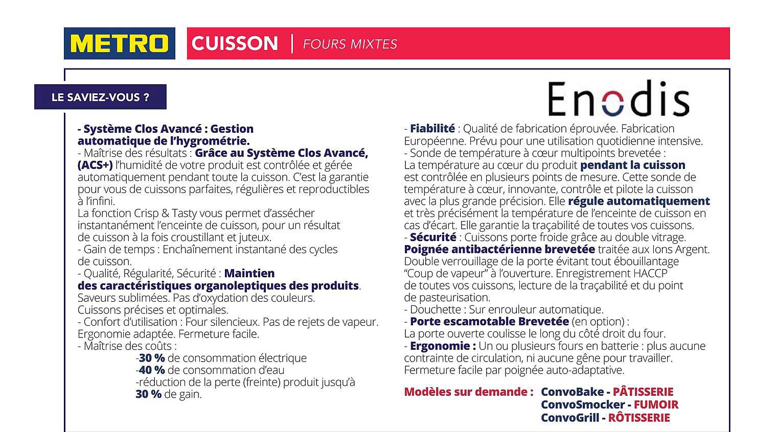 FOURS MIXTES - Système Clos Avancé