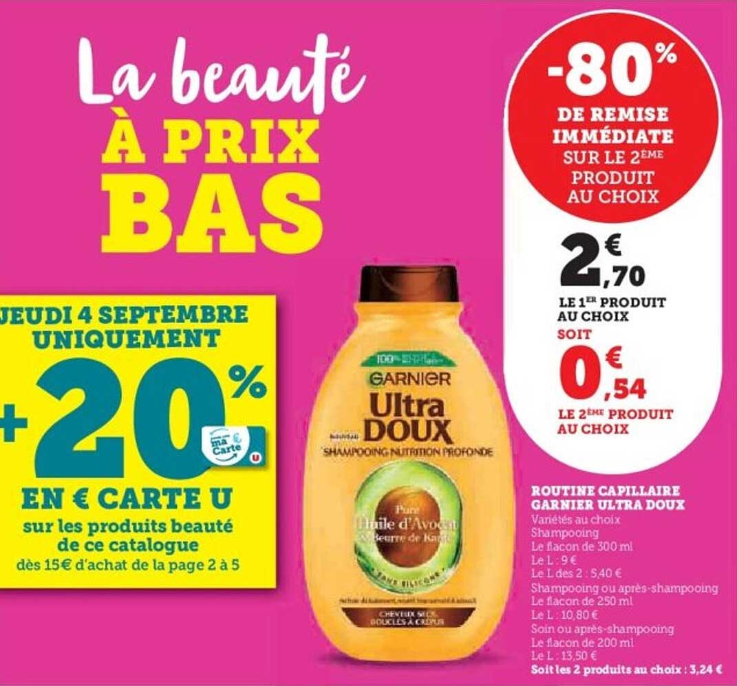 La beauté à prix bas