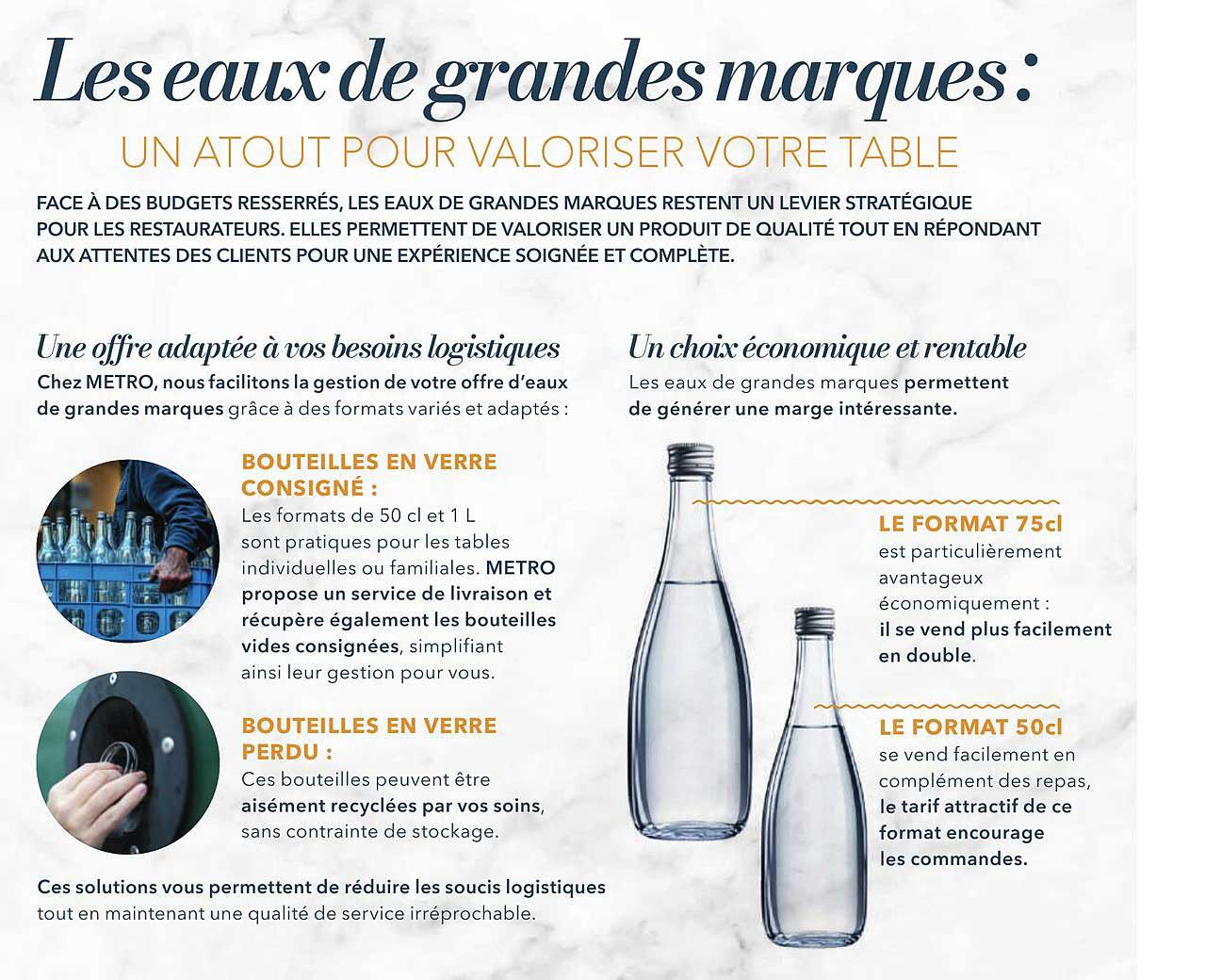 Les eaux de grandes marques : UN ATOUT POUR VALORISER VOTRE TABLE